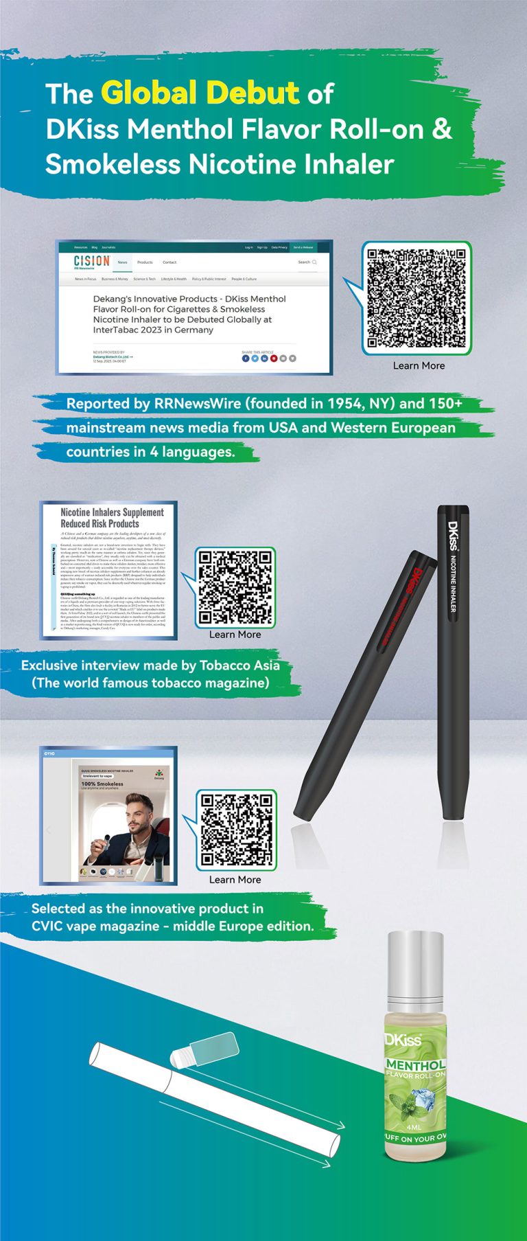 The Global Debut of DKiss Menthol Flavor Rollon & Smokeless Nicotine