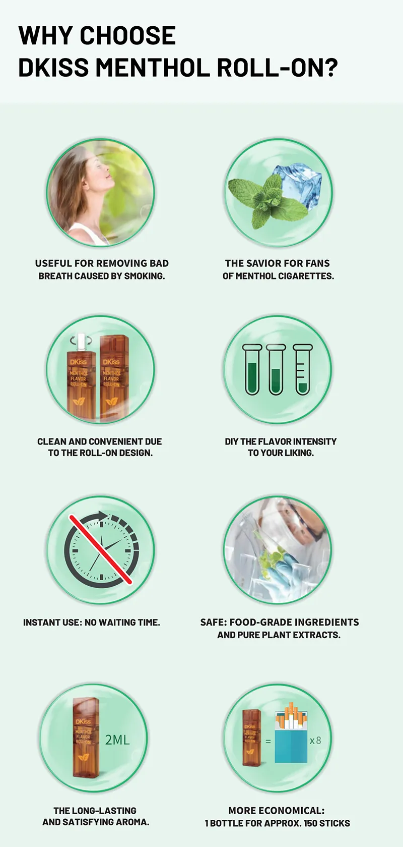 DKiss Menthol Flavor Roll-on Detail display-4